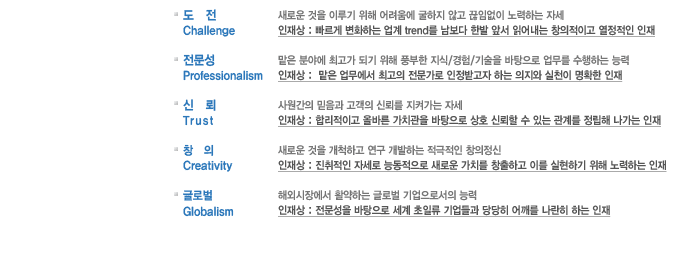 Core Values
