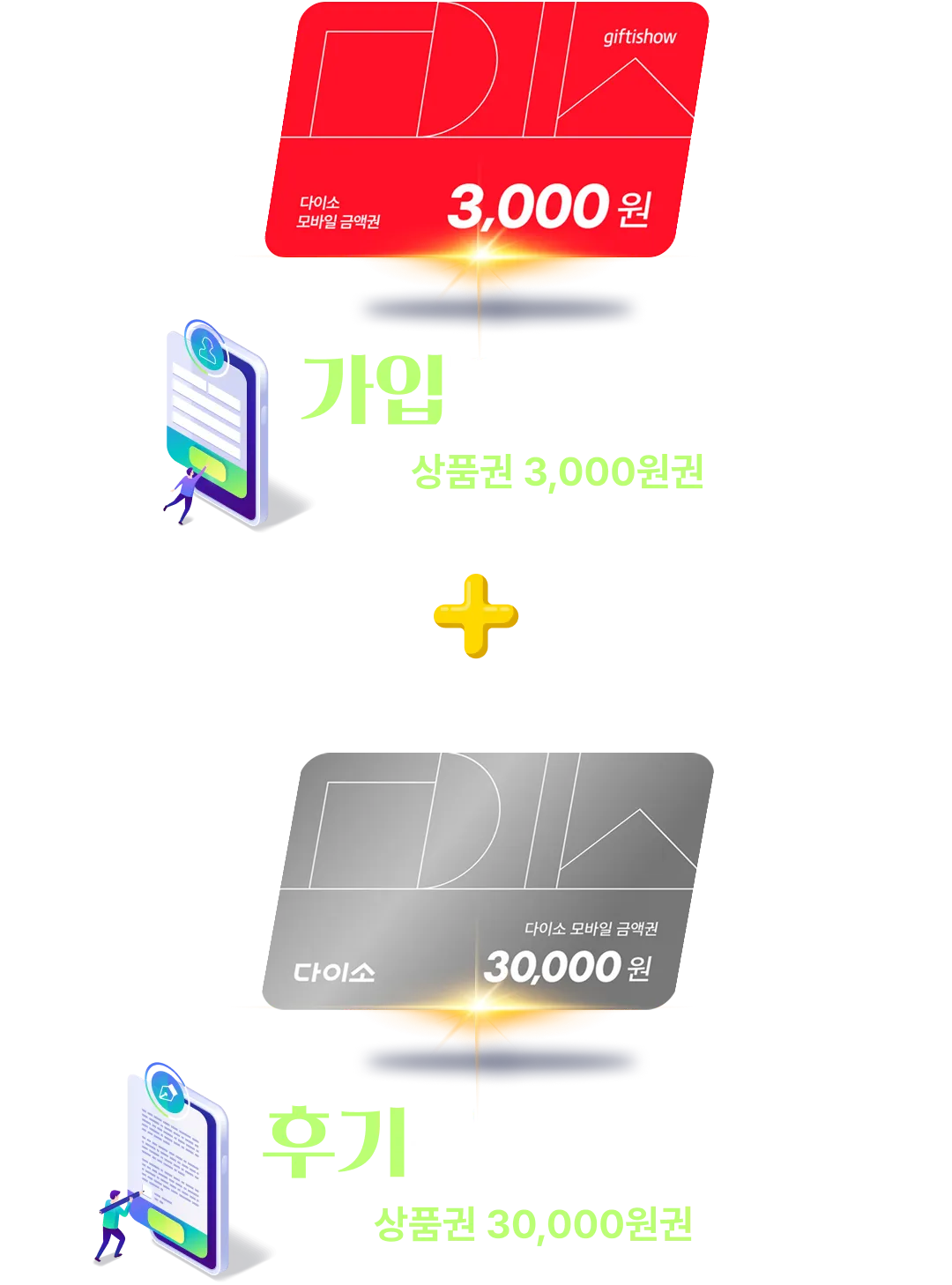 가입 및 후기 작성시 다이소 상품권 증정